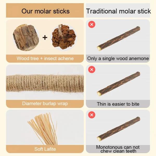 HOOPET Catnip Molar Stick – Natural Wooden Polygonum & Lafite Grass Cat Toy